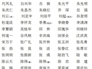 从教满三十年教师名单公示