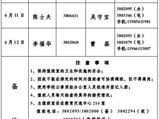 beat365英国官方网站（相山校区）学校办公室2013年端午节假期值班表