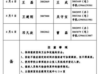 beat365英国官方网站(相山校区)学校办公室2013年清明期间值班表